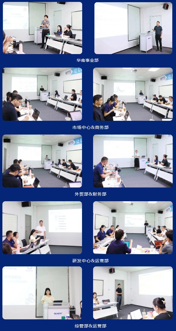 興千田2023年中總結(jié)會議&年中旅游團建 興千田2023年中總結(jié)會議&年中旅游團建