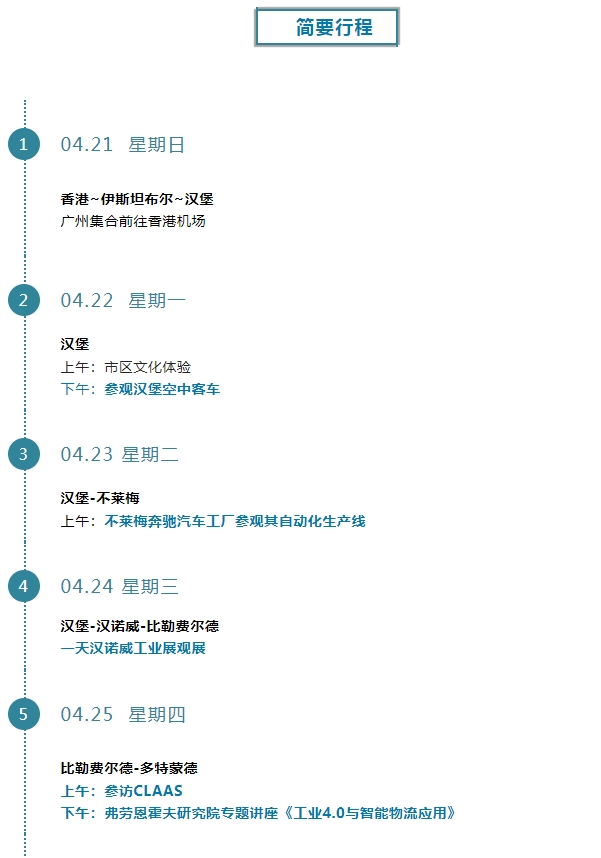 2024德國《隱形冠軍與創新工業暨漢諾威工業展》研修10 2024德國《隱形冠軍與創新工業暨漢諾威工業展》研修10