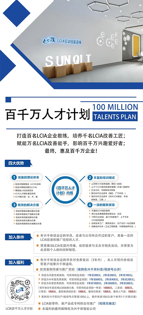 LCIA最佳推進組織獎 LCIA最佳推進組織獎