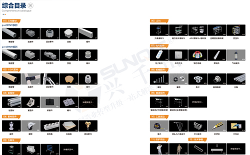 線棒產品有哪些？