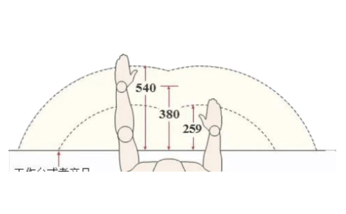 精益管工作臺高度怎么設(shè)置？