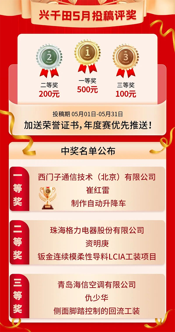 5月份優(yōu)秀LCIA視頻大賽獲獎(jiǎng)名單公布啦! 5月份優(yōu)秀LCIA視頻大賽獲獎(jiǎng)名單公布啦!