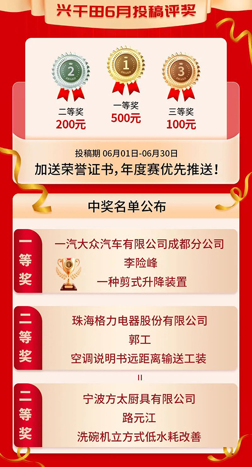 6月份優秀<a href='/zhinengyingyuan.htm' class='keys' title='點擊查看關于LCIA的相關信息' target='_blank'>LCIA</a>視頻大賽 | 一等獎獲獎名單公布啦! 6月份優秀LCIA視頻大賽 | 一等獎獲獎名單公布啦!