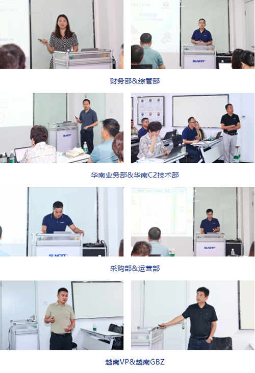 攜手共進,共創未來! | 興千田2024年中總結會議圓滿召開3 攜手共進,共創未來! | 興千田2024年中總結會議圓滿召開3