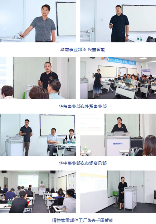 攜手共進,共創未來! | 興千田2024年中總結會議圓滿召開4 攜手共進,共創未來! | 興千田2024年中總結會議圓滿召開4