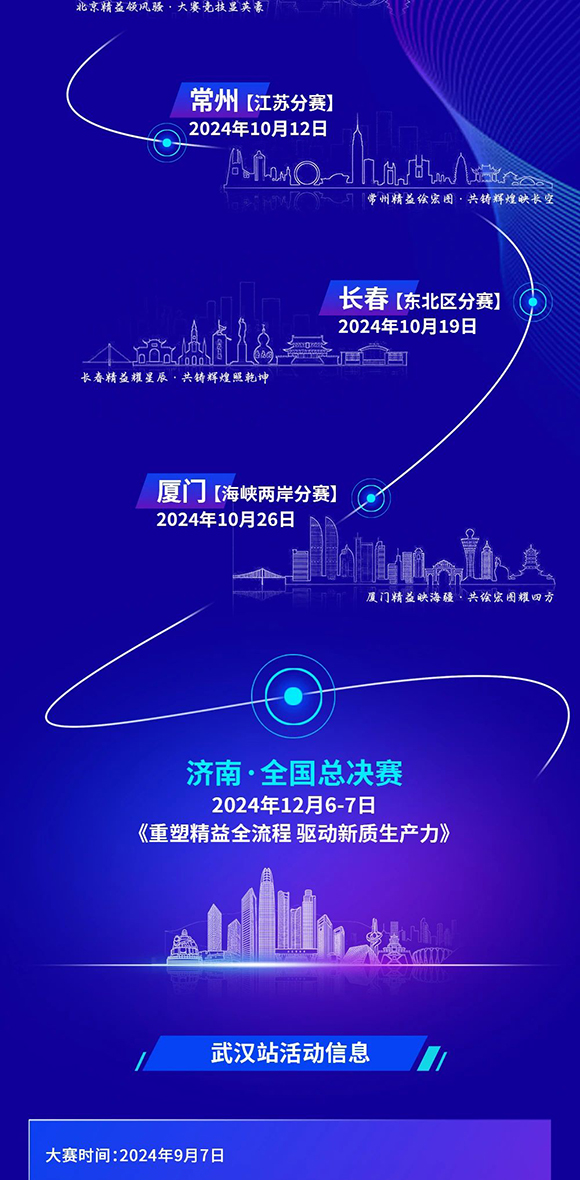 改善大賽華中區(qū)分賽正式開(kāi)啟3