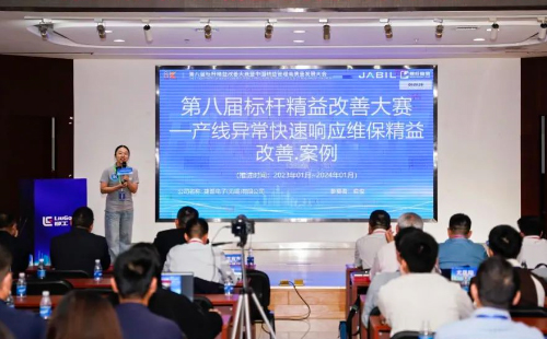 第8屆標(biāo)桿精益改善大賽江蘇分賽圓滿結(jié)束10 第8屆標(biāo)桿精益改善大賽江蘇分賽圓滿結(jié)束10