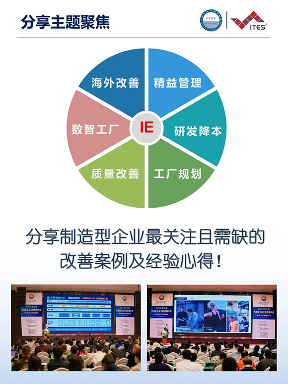 工業(yè)工程精益數(shù)智化改善大會(huì)3 工業(yè)工程精益數(shù)智化改善大會(huì)3