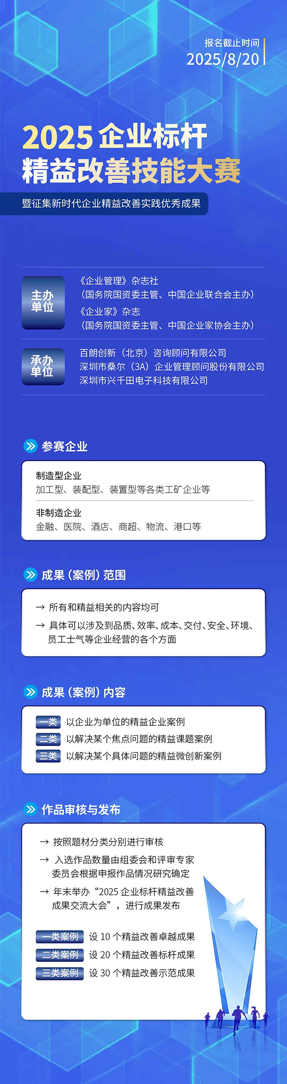 標桿精益改善技能大賽15 標桿精益改善技能大賽15