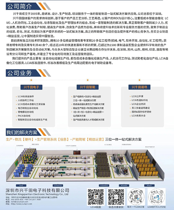 標桿精益改善技能大賽16 標桿精益改善技能大賽16