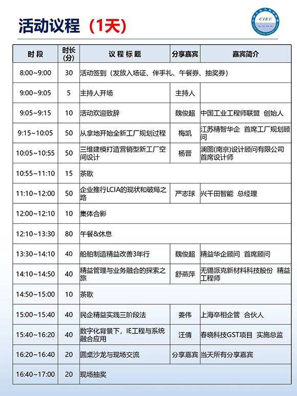 工業工程精益數智化改善大會7 工業工程精益數智化改善大會7