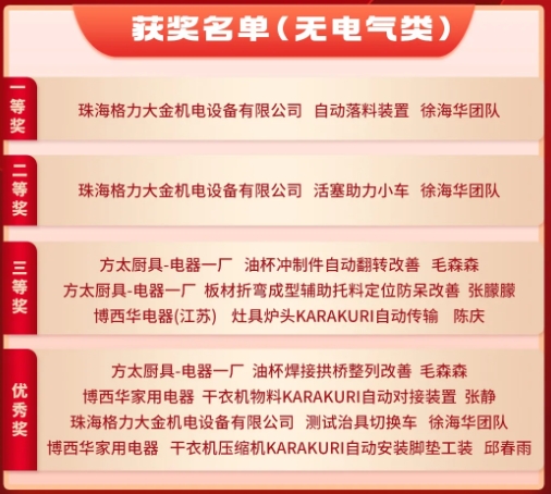 3月份優(yōu)秀LCIA視頻大賽 | 獲獎(jiǎng)名單公布啦! 3月份優(yōu)秀LCIA視頻大賽 | 獲獎(jiǎng)名單公布啦!