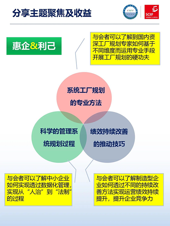 高效工廠規劃軟硬功專場分享會3