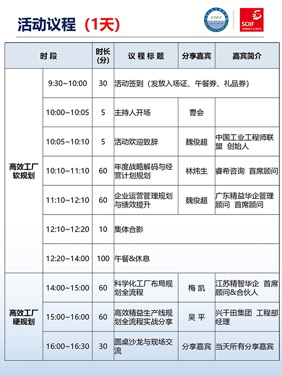 高效工廠規劃軟硬功專場分享會6