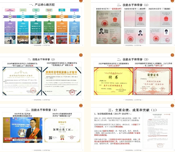 熱烈祝賀興千田嚴(yán)老師獲評(píng)2025“龍華區(qū)奮斗之星” 熱烈祝賀興千田嚴(yán)老師獲評(píng)2025“龍華區(qū)奮斗之星”