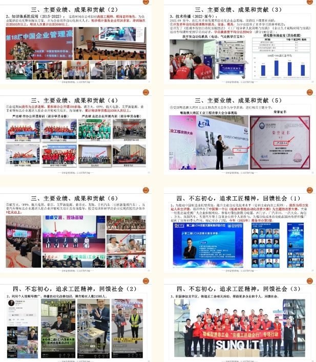 熱烈祝賀興千田嚴(yán)老師獲評(píng)2025“龍華區(qū)奮斗之星” 熱烈祝賀興千田嚴(yán)老師獲評(píng)2025“龍華區(qū)奮斗之星”