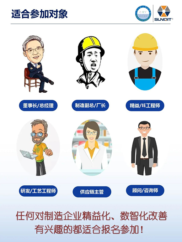 工業工程精益數智化改善大會5 工業工程精益數智化改善大會5