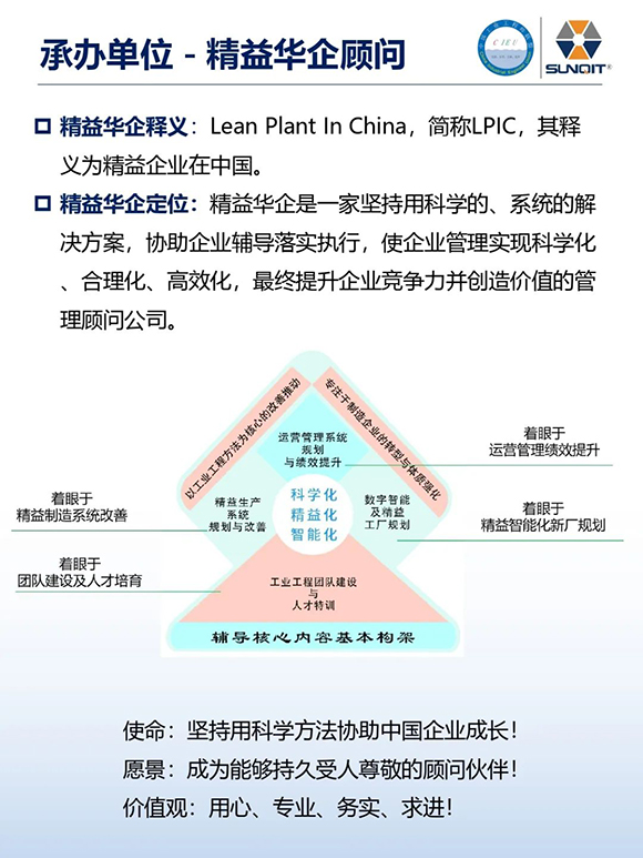 工業工程精益數智化改善大會9 工業工程精益數智化改善大會9