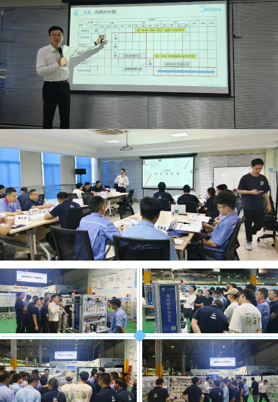 184屆低成本自動化培訓(xùn)圓滿落幕4 184屆低成本自動化培訓(xùn)圓滿落幕4