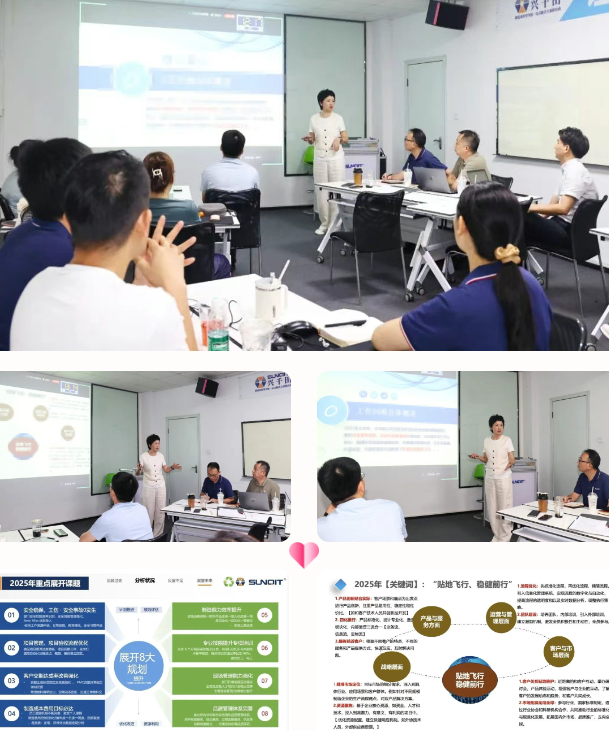 興千田集團2025年中總結會議暨下半年工作規劃大會2