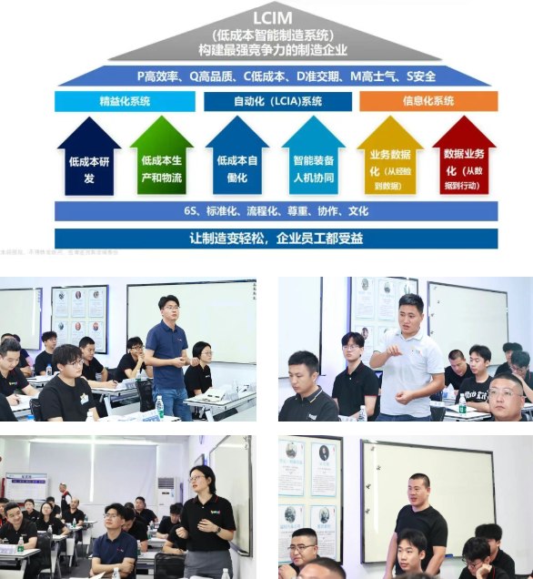 興千田集團LCIM示范基地觀摩3 興千田集團LCIM示范基地觀摩3