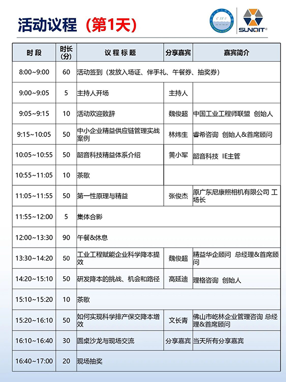 工業(yè)工程精益數(shù)智化改善大會(huì)6