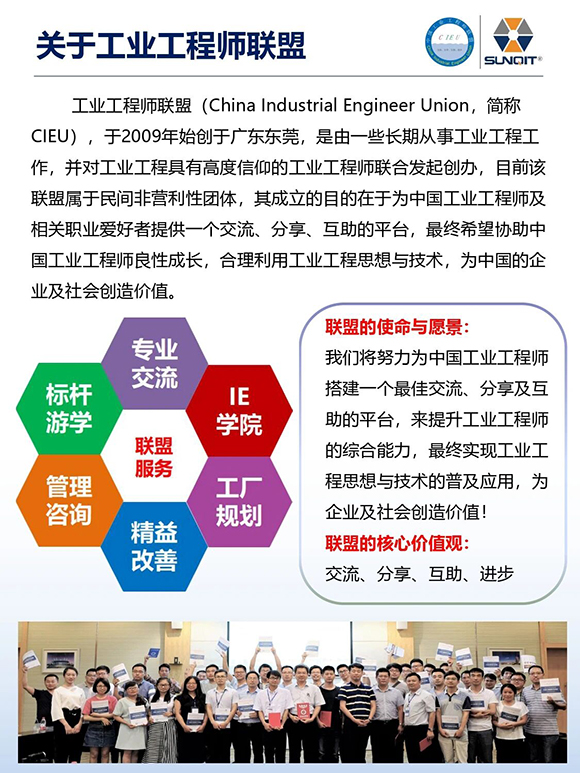 工業(yè)工程精益數(shù)智化改善大會(huì)21