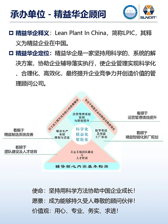 工業(yè)工程精益數(shù)智化改善大會(huì)22