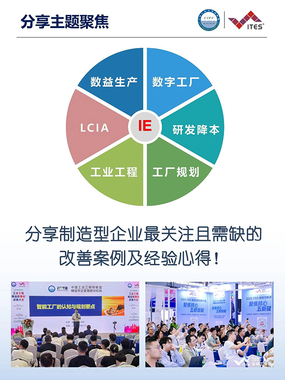 2026年（深圳站）制造企業精益數智化改善大會3